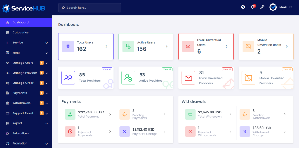 on demand service provider marketplace