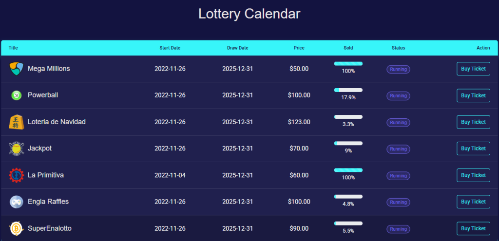 lottery platform