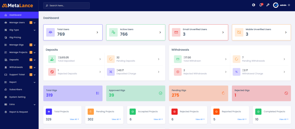 metamask based freelancing platform