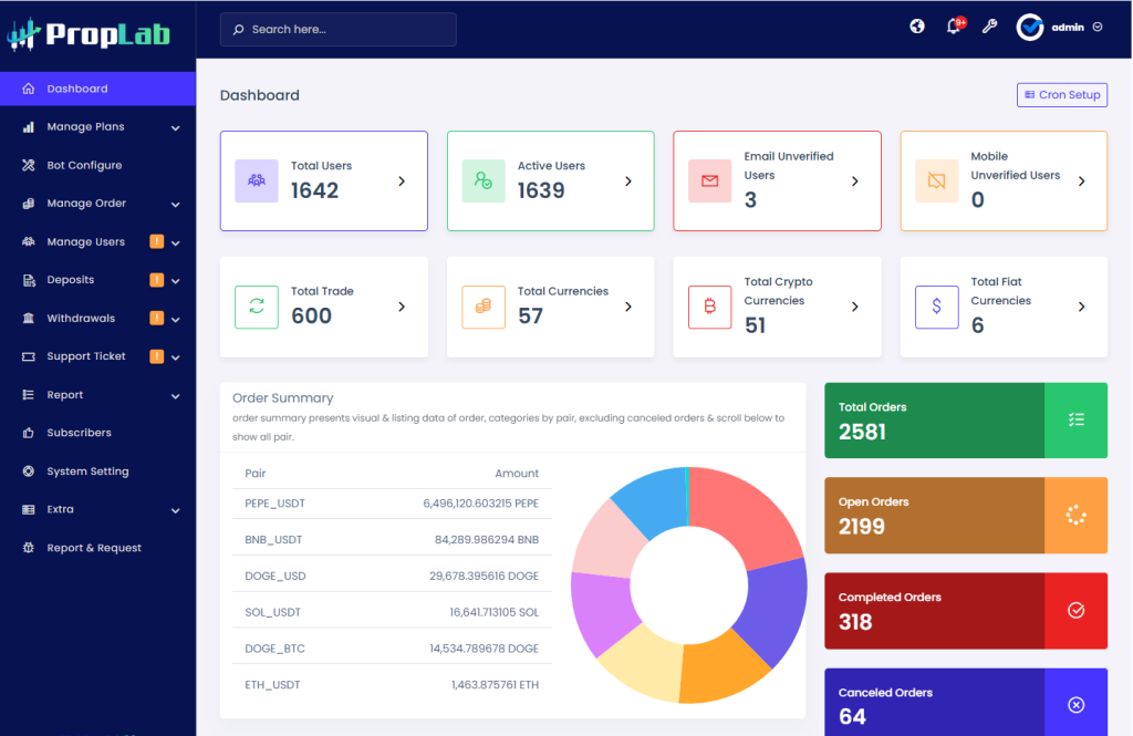 prop trading platform