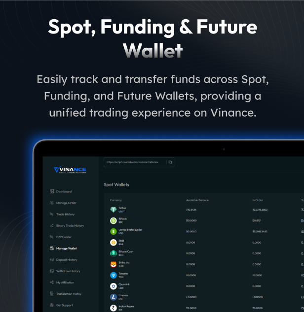 digital trading platform