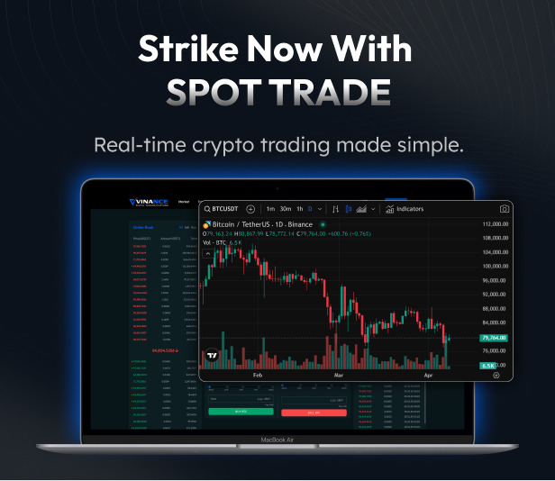 digital trading platform