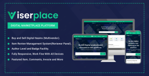 ViserPlace